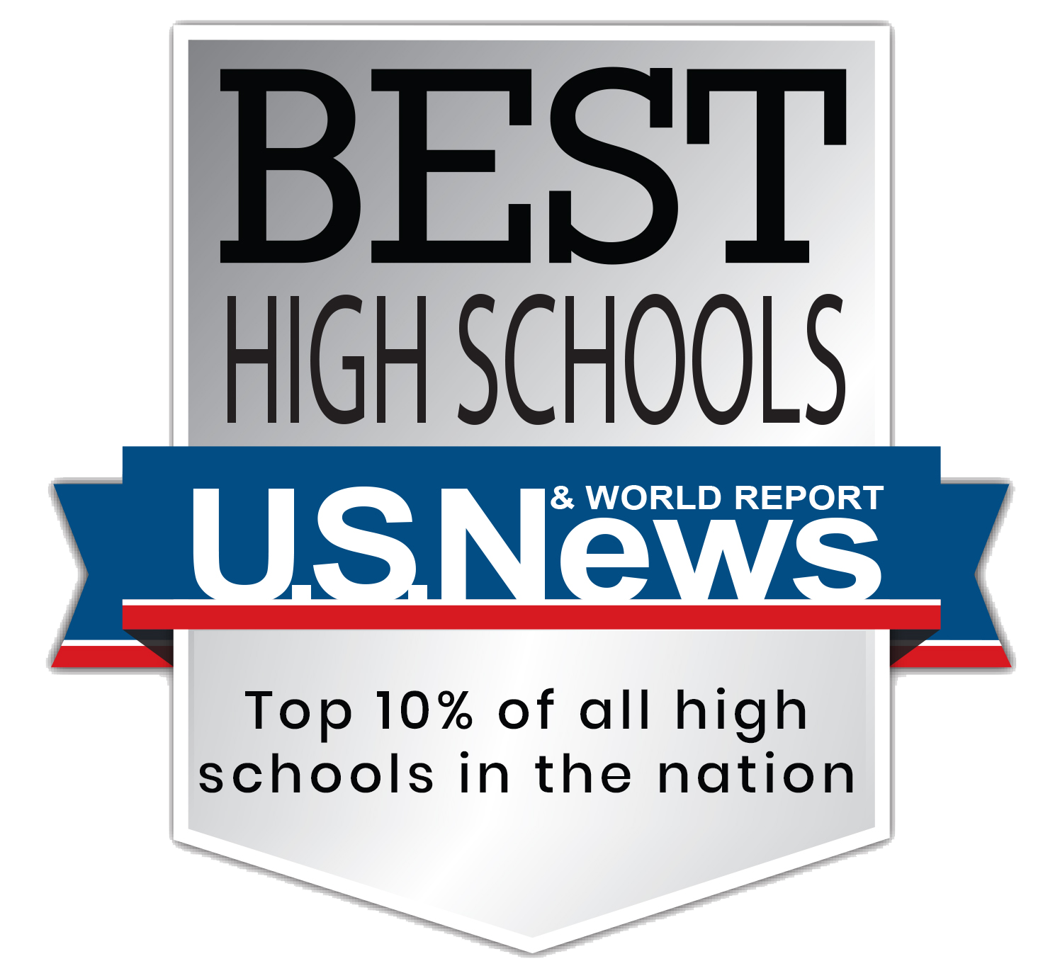 School Achievement Graphic